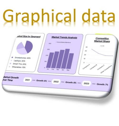 graphicaldata2